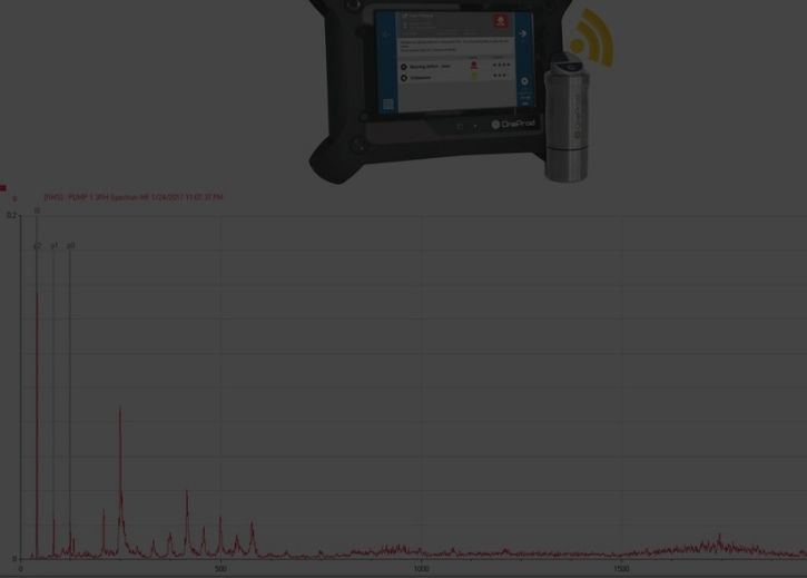 IIOT Image