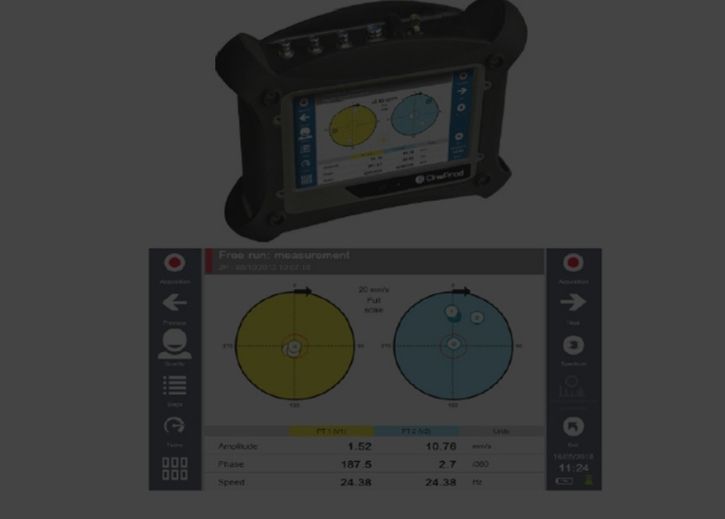 IIOT Image