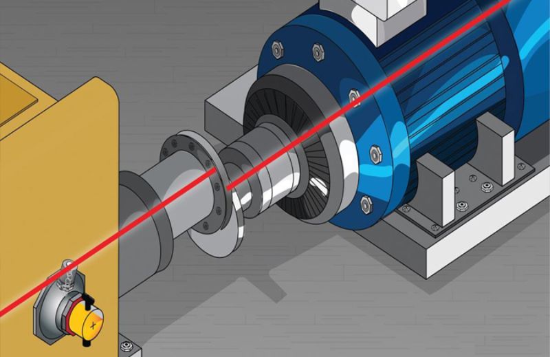 Infrared Thermography Applications