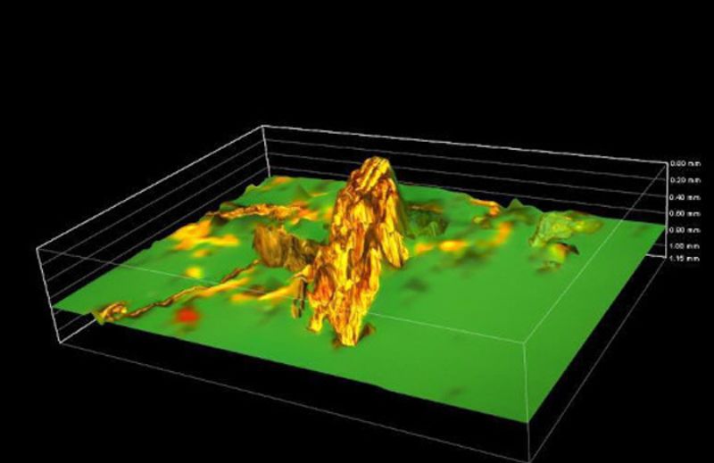 Infrared Thermography Applications