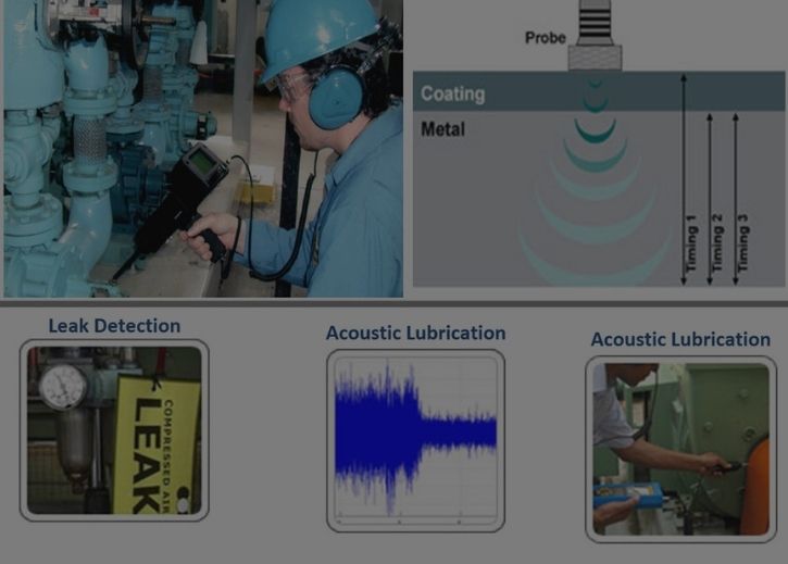 IIOT Image