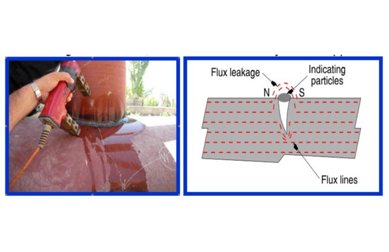 Magnetic Particle Testing